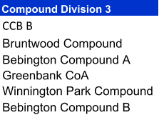 Compound Division 3 CCB B Bruntwood Compound Bebington Compound A Greenbank CoA Winnington Park Compound Bebington Compound B