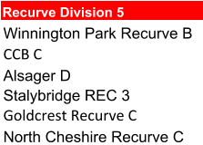 Recurve Division 5 Winnington Park Recurve B CCB C Alsager D Stalybridge REC 3 Goldcrest Recurve C North Cheshire Recurve C