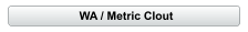 WA / Metric Clout