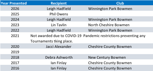 Year Presented Recipient Club 2026 Leigh Hadfield Winnington Park Bowmen 2025 Phil Owens 2024 Leigh Hadfield Winnington Park Bowmen 2023 Lin Tavlin North Cheshire Bowmen 2022 Leigh Hadfield Winnington Park Bowmen 2021 Not awarded due to COVID-19  Pandemic restrictions preventing any  Tournaments tking place. 2020 Jacci Alexander Cheshire County Bowmen 2019     2018 Debra Ashworth New Century Bowmen 2017 Ian Finlay Cheshire County Bowmen 2016 Ian Finlay Cheshire County Bowmen